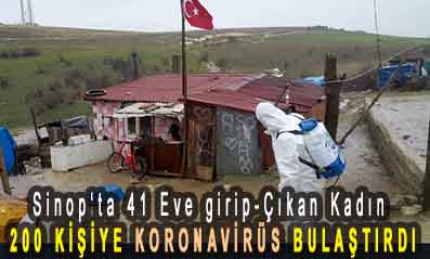 <center> Sinop‘ta 41 Eve girip-Çıkan Kadın </center><center><font color=’blue’>200 KİŞİYE KORONAVİRÜS BULAŞTIRDI </font></center>