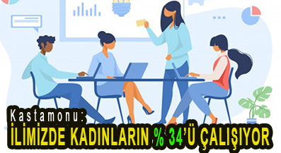 <center> Kastamonu: </center><center><font color=’blue’> İLİMİZDE KADINLARIN % 34’Ü ÇALIŞIYOR </font></center>