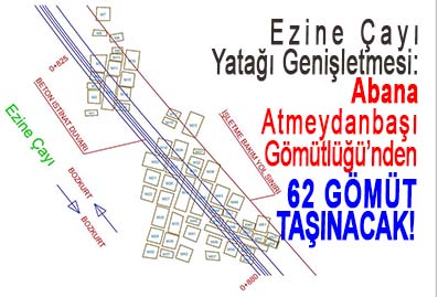 <center> Ezine Çayı Yatağı Genişletmesi: </center><center><font color=’blue’> Abana Atmeydanbaşı Gömütlüğü’nden 62 GÖMÜT TAŞINACAK! </font></center>