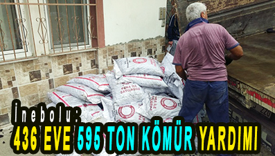 <center> İnebolu: </center><center><font color=’blue’>436 EVE 595 TON KÖMÜR YARDIMI  </font></center>