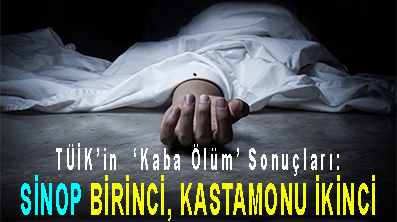 <center> TÜİK’in  ‘Kaba Ölüm’ Sonuçları: </center><center><font color=’blue’> SİNOP BİRİNCİ, KASTAMONU İKİNCİ </font></center>