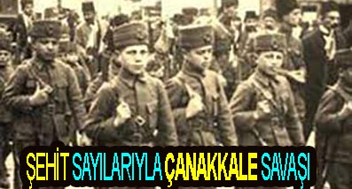 ŞEHİT SAYILARIYLA ÇANAKKALE SAVAŞI