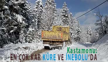<center> Kastamonu: </center><center><font color=’blue’> EN ÇOK KAR KÜRE VE İNEBOLU’DA </font></center>