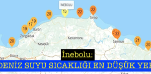<center> İnebolu: </center><center><font color=’blue’> DENİZ SUYU SICAKLIĞI EN DÜŞÜK YER! </font></center>
